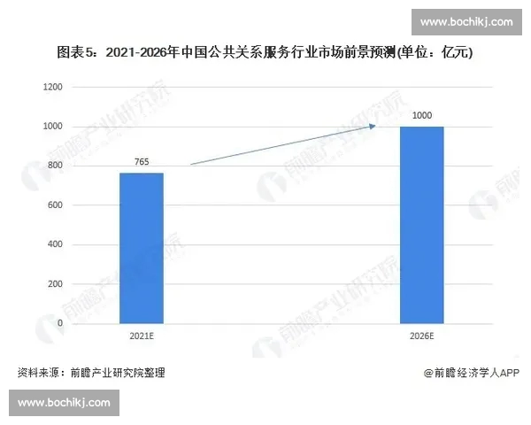 打造一站式电竞资讯APP助力玩家掌握赛事动态与行业趋势新机遇