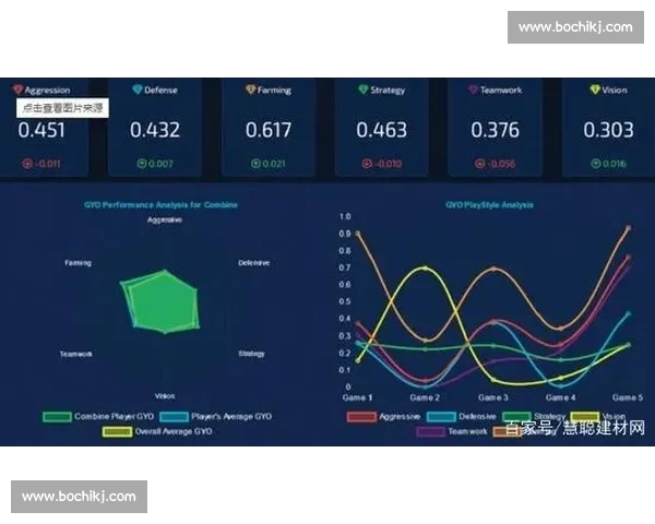 基于体育数据分析的优化策略探索与实践应用研究